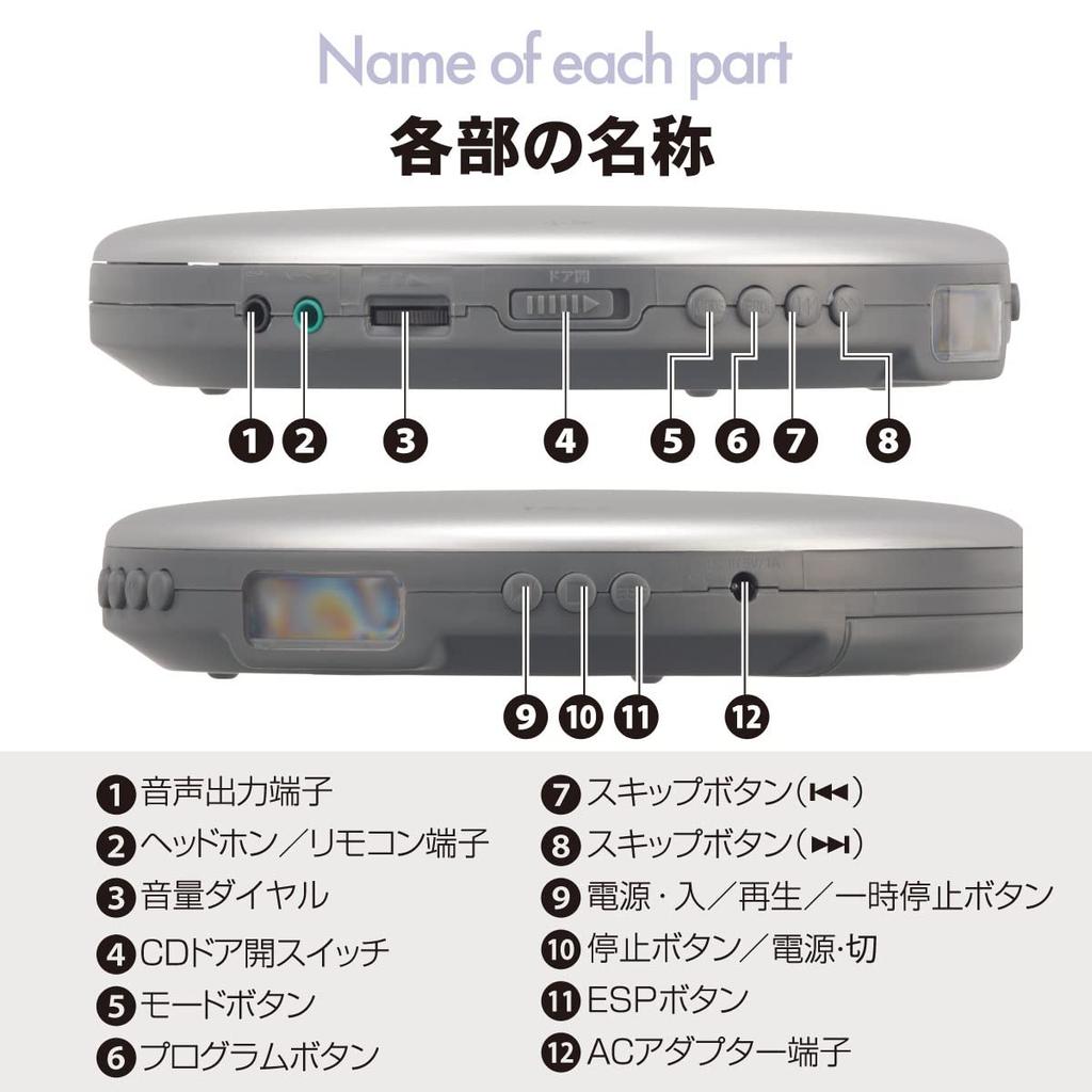 OHM Electric AudioComm Hordozható CD AC Kihagyás Program Ismétlés Sztereó Fülhallgatós Lejátszó, Elemekkel Működő, Hálózati Tápellátású, Megelőzés, Lejátszás, Lejátszás, Mellékelve,