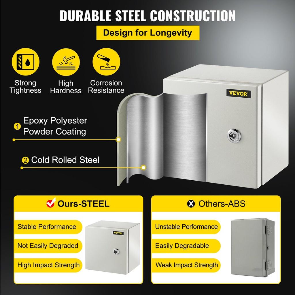 NEMA Stahlgehäuse, 8 x 8 x 6'' NEMA 4X Stahl Elektrobox, IP66 Wasserdicht & Staubdicht, Außen- / Innen-Elektro-Verteilerkasten