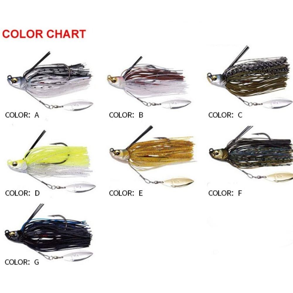Bass Pike Walleye Beard Fishing Lure Chatter Spinner Bait 2023 Buzzbait  Sea Fishing