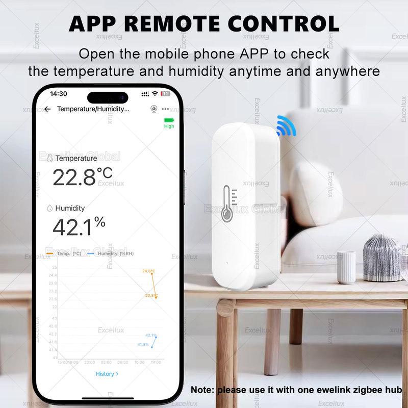 EWelink Zigbee Temperature And Humidity Sensor Indoor Thermometer Detector Monitor Smart Home Works With Alexa Google Assistant
