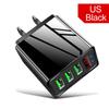 5V 3A Multi-Port USB Charger with Digital Display and EU/US/UK Plugs