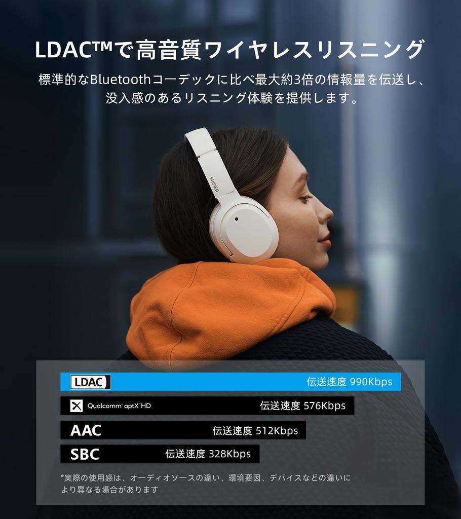 Gold Award Edifier W820NB PLUS Wireless Compatible Ambient Sound Up to 49 Hours of Low Gaming Soft Lightweight Compatible with and Android "VGP