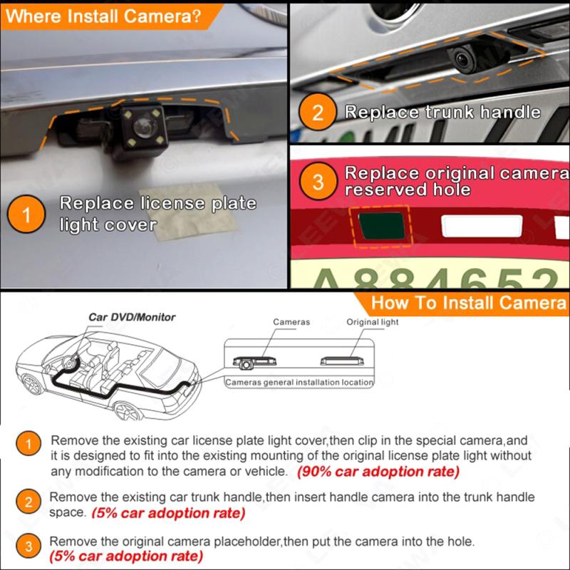 Auto Rückfahrkamera HD Weitwinkel Wasserdicht Nachtsicht Rückfahrkamera Parken