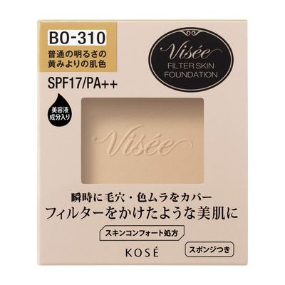 Make-up na obličej – Korektory a tónovací krémy