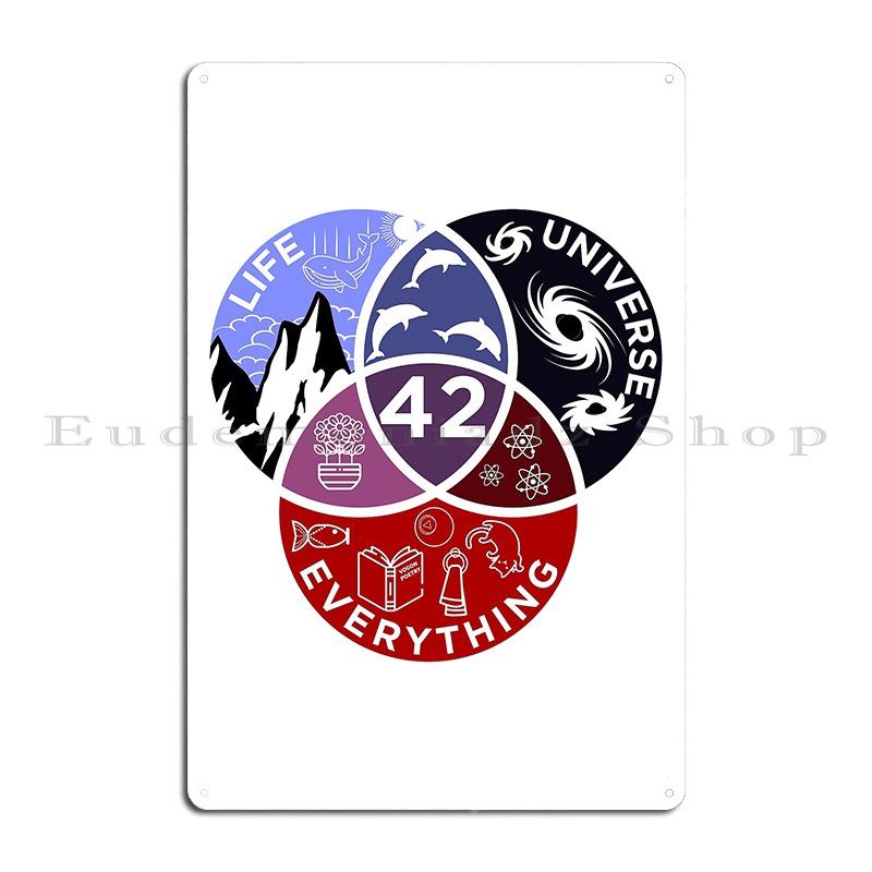 42 Donandx27 T Panik Leben Universum Alles Anhalter Guide Galaxie Metallschild Personalisierte Plaketten Personalisierte