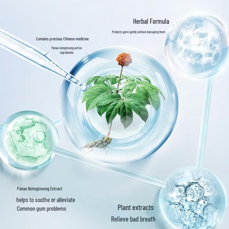 Sanqi Hitze-Klärende & Zahnfleischpflege Zahnpasta