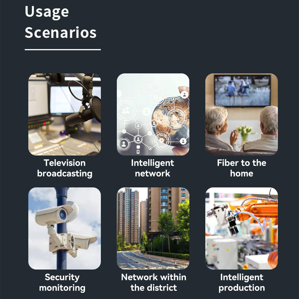 Portable Fast Speed Transmitter Receiver Extender Home Office Hotel Stable Optical Transceiver Networking Device