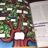 [USED] Larousse Dictionary: Everyday Life In France, French, Large Book, Hardcover