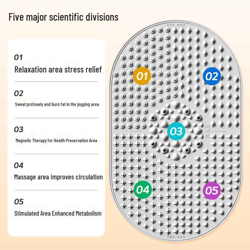 Peak Five-Zone Acupressure Foot Massage Mat
