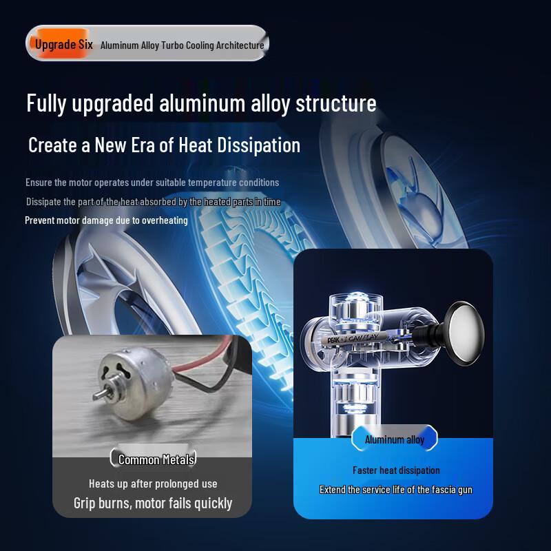 PEAK Professional Heating Fascia Gun