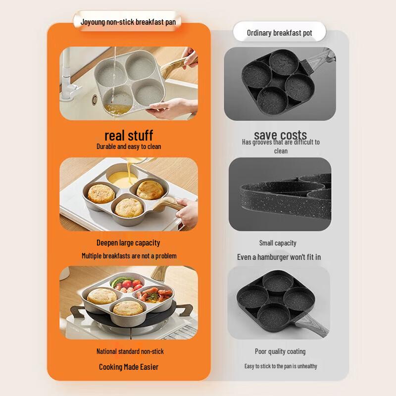 Joyoung 4-Hole Non-Stick Breakfast Frying Pan