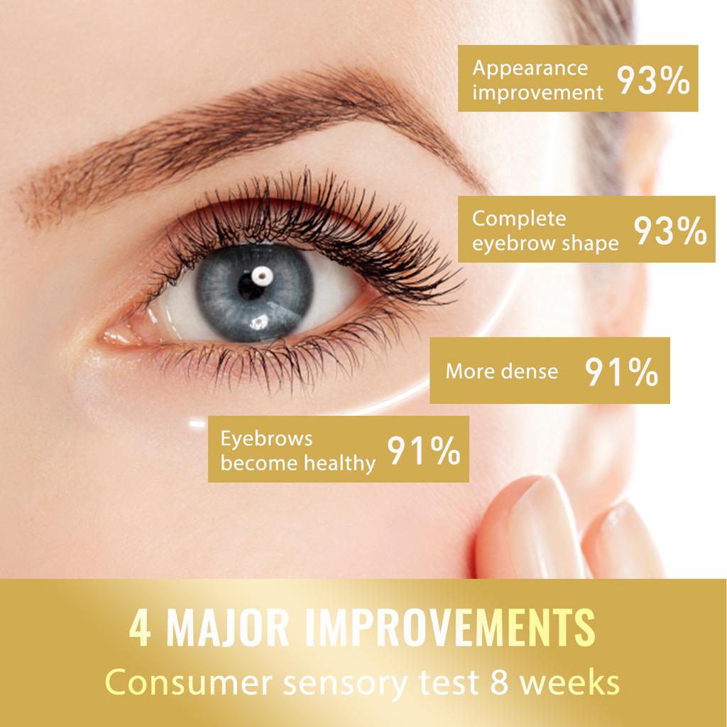 Gentle and Traceless Eyelash Liquid, with Long, Curly and Beautiful Eyelashes. Moisturizing Eyebrows with Dark and Dense Eyelash Liquid