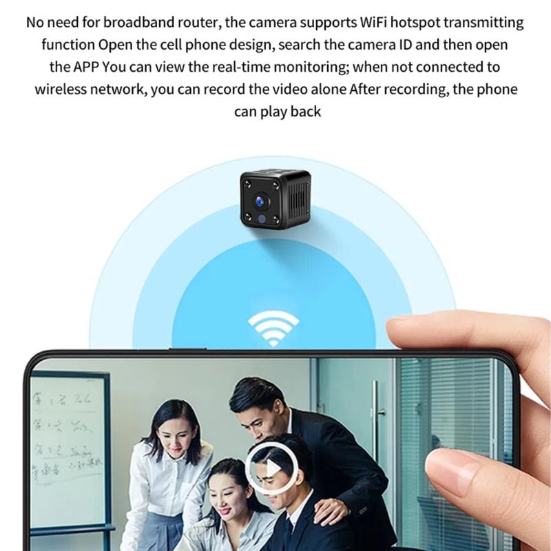 1080P HD WiFi Remote Monitor Camera - Built-in Battery, Night Vision, Smart Home Security