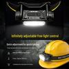 Nitecore HC75 UHE Rechargeable Headlamp