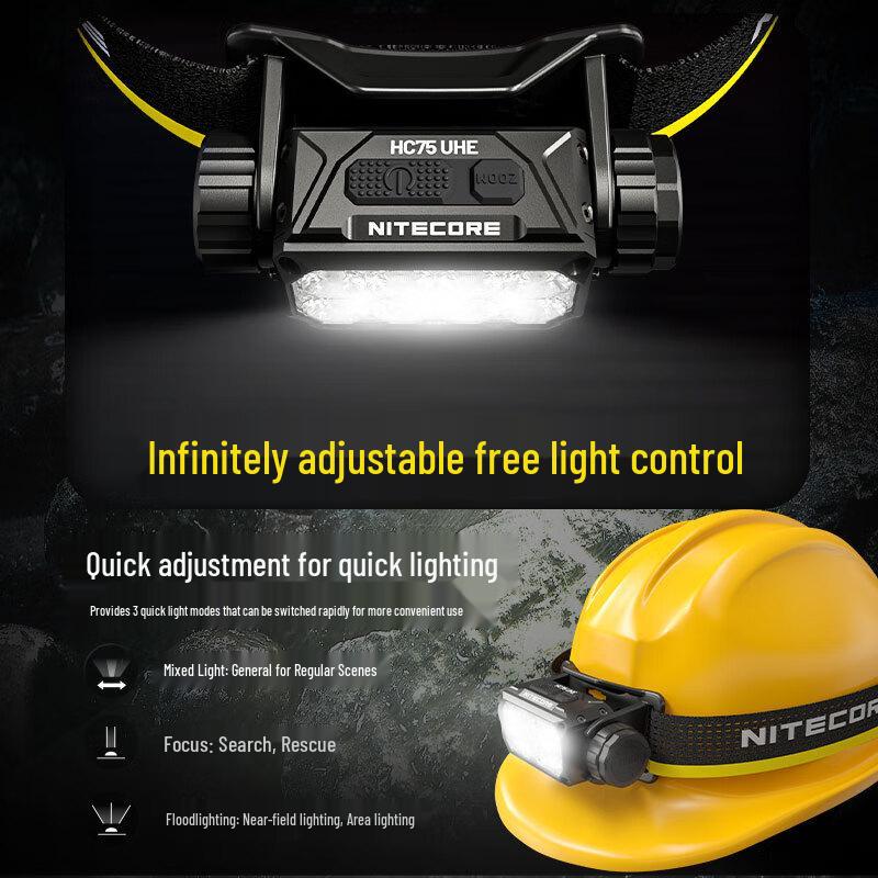 Nitecore HC75 UHE Rechargeable Headlamp