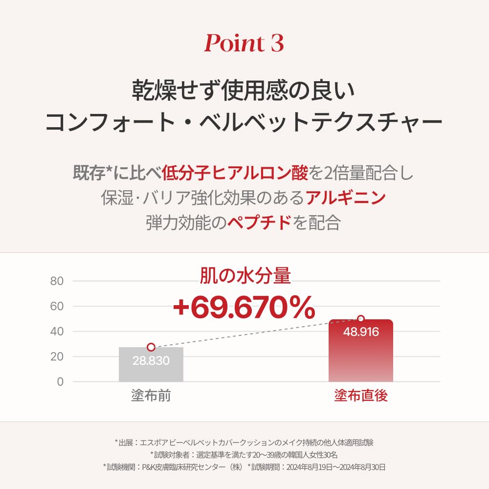 ESPOIR Renewal Bee Velvet Cover Cushion SPF42 20 Vanilla Cushion High Base Korean Official ESPOIR Website PA+++ (Refill) Foundation, Coverage,