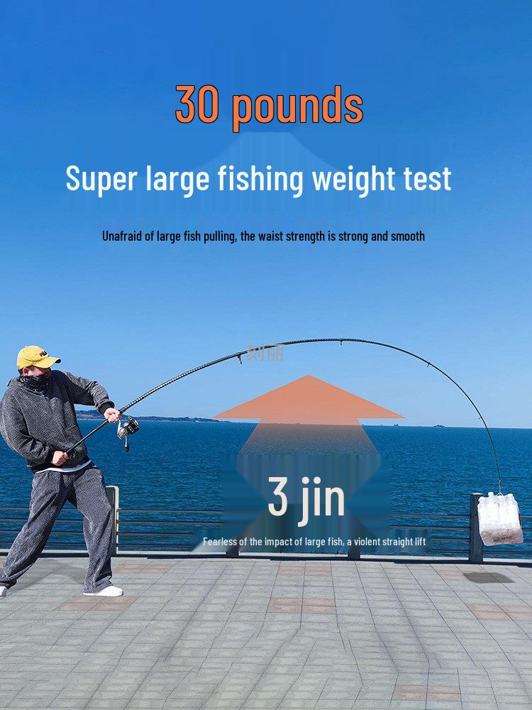 2025 High Carbon Ultra-Hard Long Cast Sea Fishing Rod & Reel Set