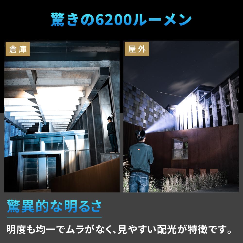 6200 4 Lighting IPX65 Waterproof and USB Adjustable Battery Level Perfect for Night Power Outage and Disaster Includes Japanese Instruction Manual