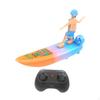 RC Boat for Pools and Lakes Summer Toy Party Favor Fast Speed Rechargeable Electric Boats Mini