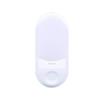Waterproof LED Motion Sensor Emergency Light for Stairways and Garages