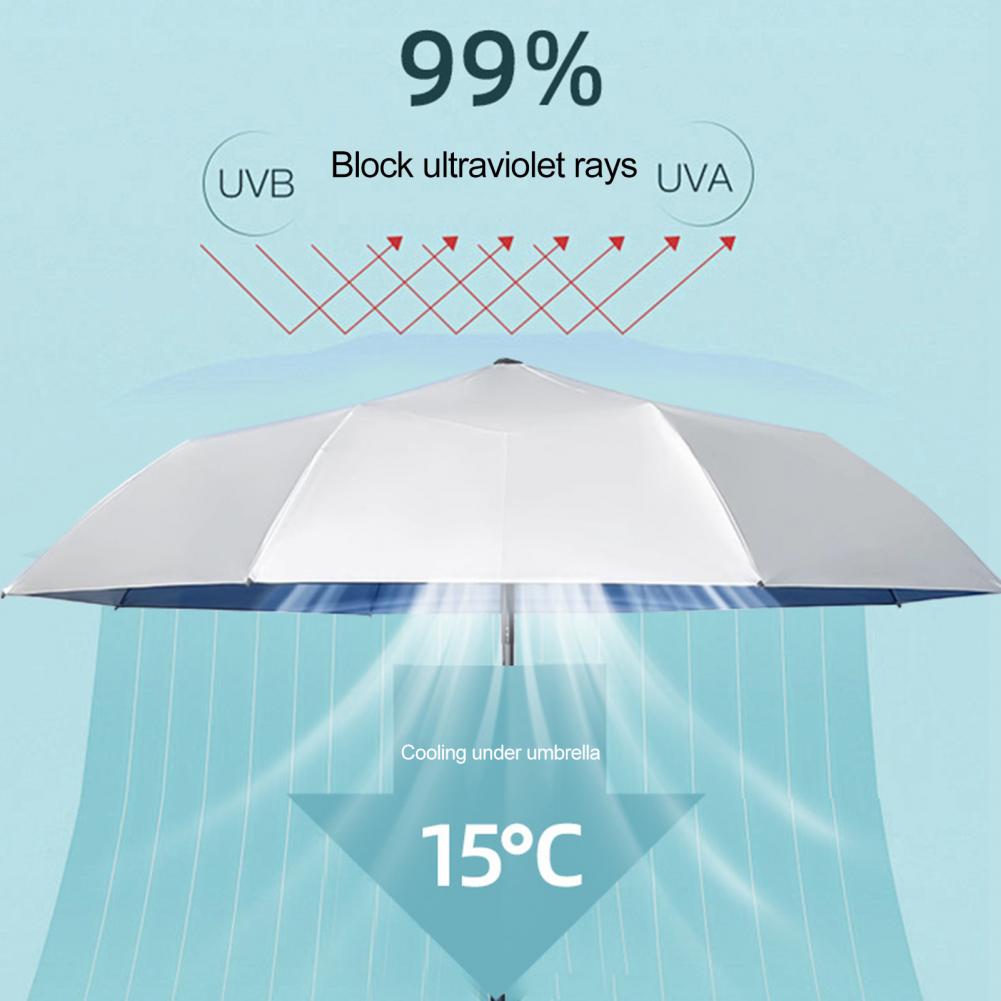 Fan Umbrella UV UPF 50+ Rechargeable Fan Sun Umbrella Lightweight USB Sunscreen Fan Parasol For Fishing Outdoor