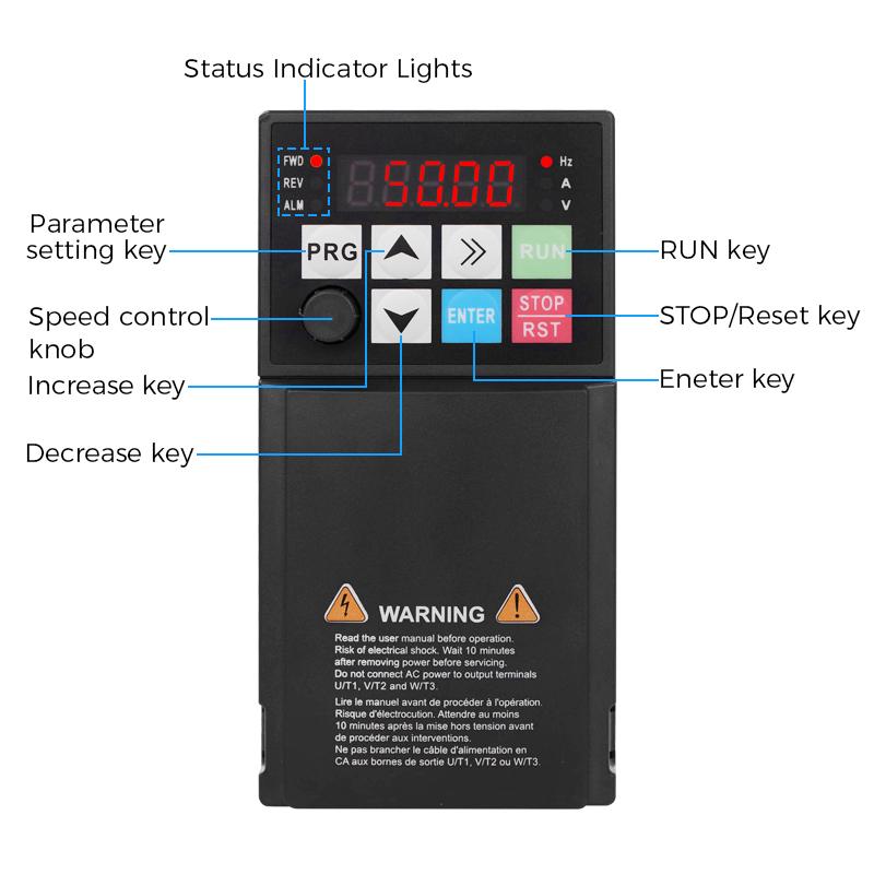 VFD Economy Inverter 220V 380V 0.4KW 0.75KW 1.5KW 2.2KW Water Pump Motor Speed Control Adjustable Frequency Controller AC Drive