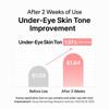 Beauty of Joseon Revive Eye Serum: Ginseng + Retinal (30ml)