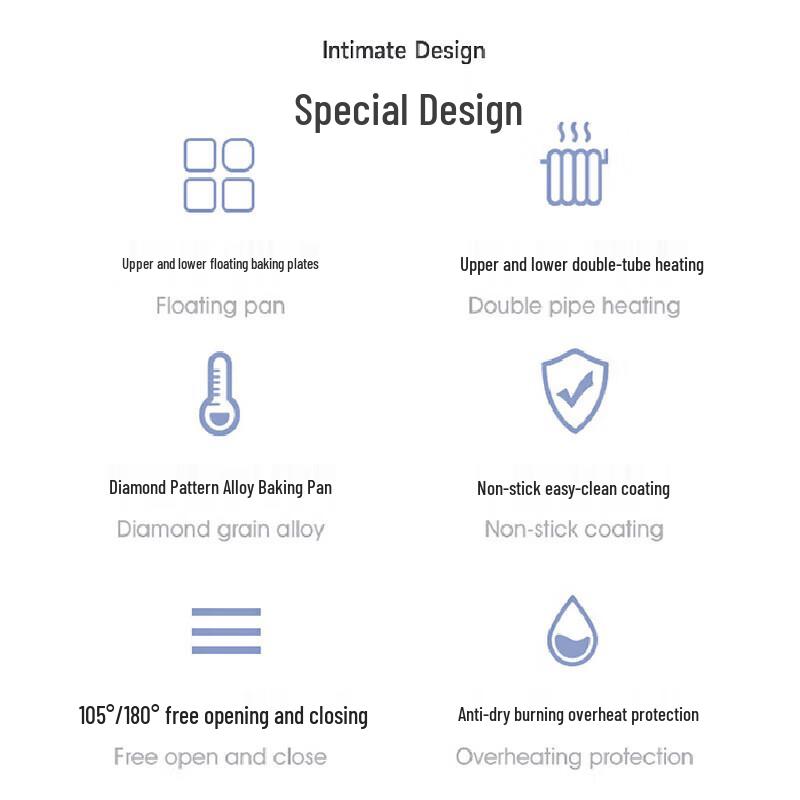 GUFIUS Electric Pancake & Crepe Maker