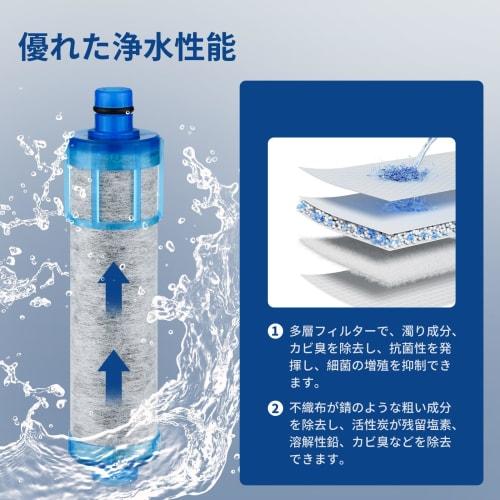 JF-21 Replacement Water Purification Cartridges (Set of 3) Compatible with JF-20 and JF-22 All-in-One Faucets, Antibacterial, High Chlorine Removal