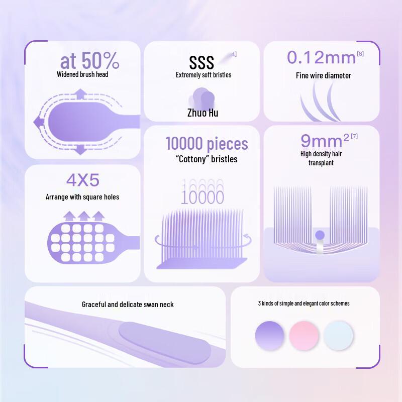 Saky Ultra-Fine Soft Bristle Toothbrush 2-Pack