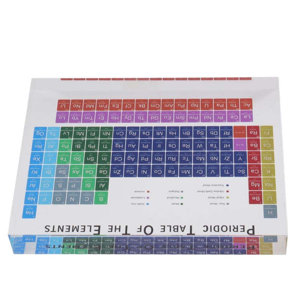 colorful Educational Periodic Table Acrylic Modern Acrylic Periodic Table bedroom