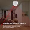 Zigbee PIR Motion Sensor Smart Human Body Infrared Detector Security Burglar Alarm Sensor Works With eWeLink APP Zigbee2MQTT ZHA