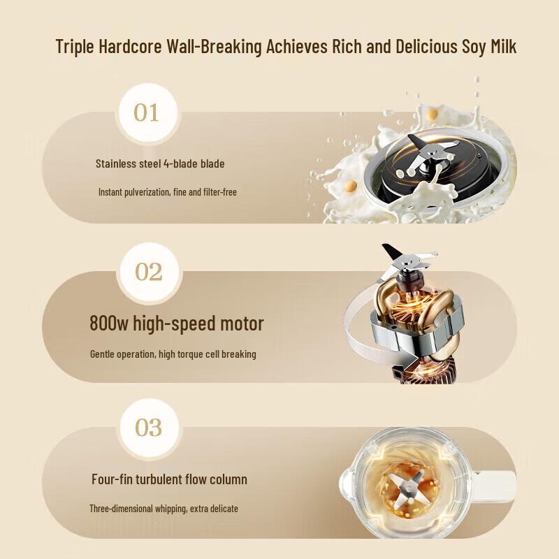 Midea 1.2L Multifunction Blender & Soy Milk Maker CN plug (adapter included)