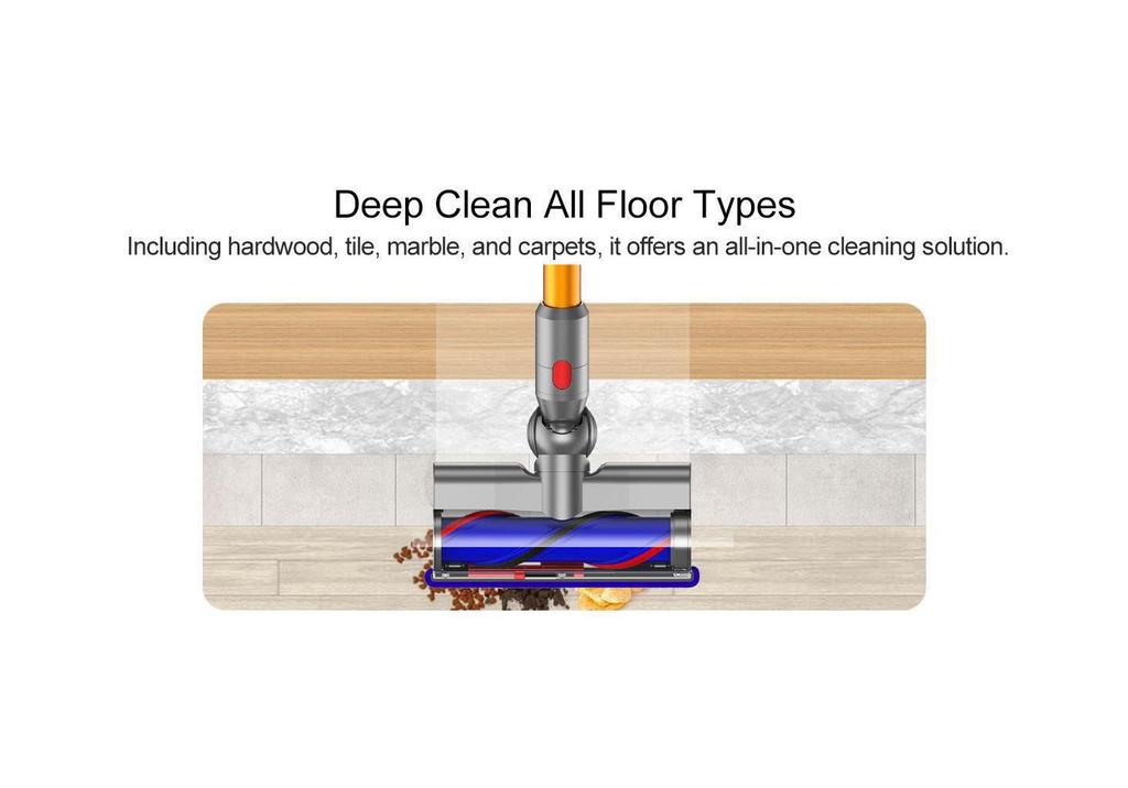 Green Light Dust Detection Turbo Floor Head for Dyson V7 V8 V10 V11 V15 Wireless Vacuum