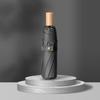 Accessories – Paraplyer