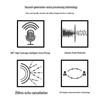INNOTRIK I-21 USB Omnidirectional Conference Microphone (CN Version)