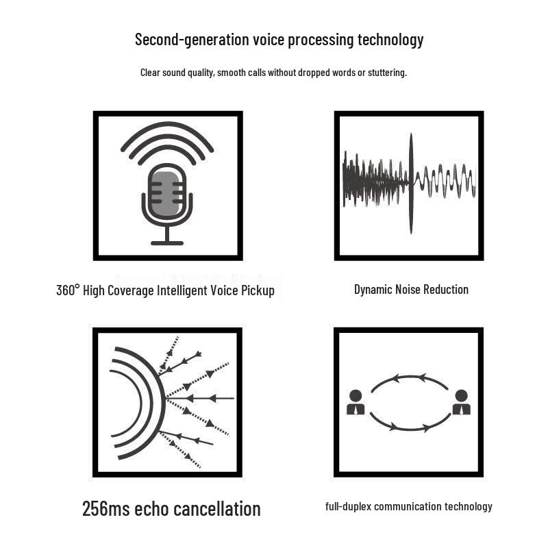 INNOTRIK I-21 USB Omnidirectional Conference Microphone (CN Version)