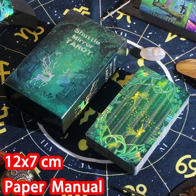 Předpověď budoucnosti – Tarot