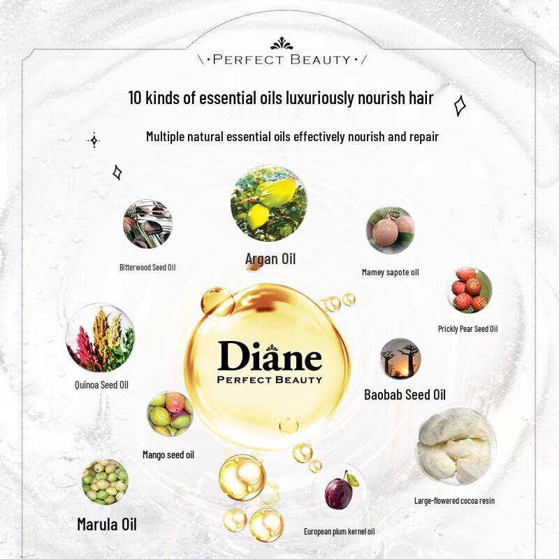 Moist Diane Moroccan Oil Oil Control & Anti-Hair Loss Conditioner 450ml