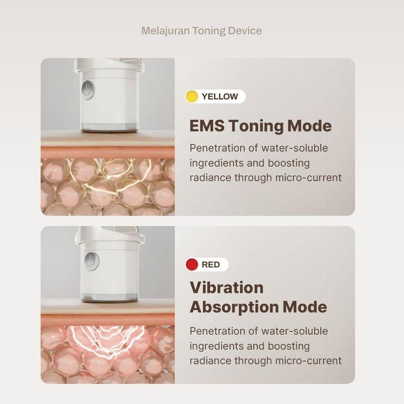 Meditherapy - Melajuran White Toning Cream & Device Set