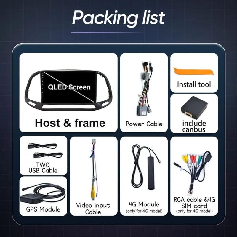 Android 14 For Fiat Doblo 2015 2016 2017 2018 2019 2020 GPS Car Radio Multimedia Video Player Stereo Navigation 4G Wifi Camera