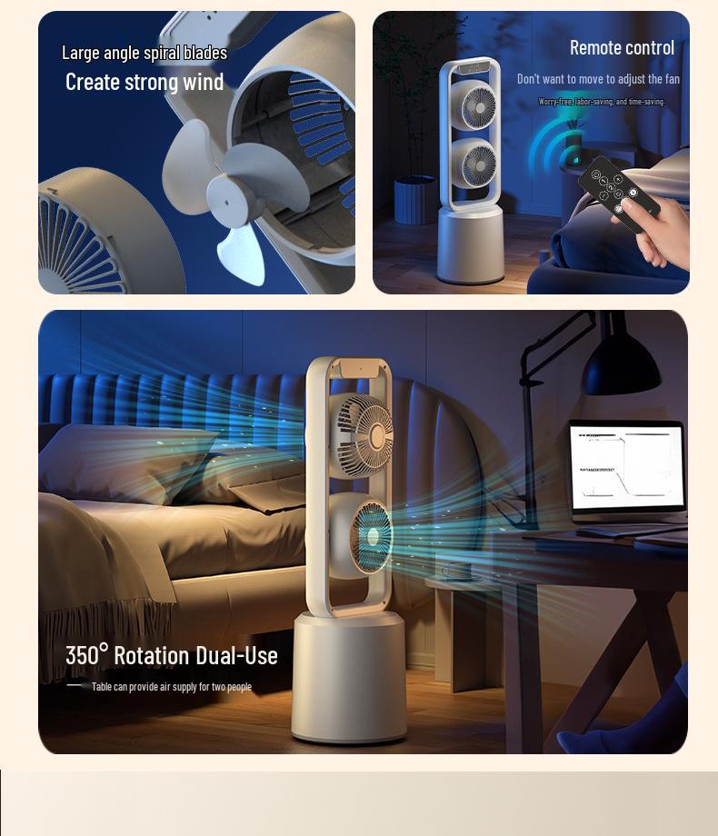 Ventilatore Circolatore da Pavimento e da Scrivania a Doppio Uso - Versione Standard, Doppio Strato, Bidirezionale per Casa e Ufficio.