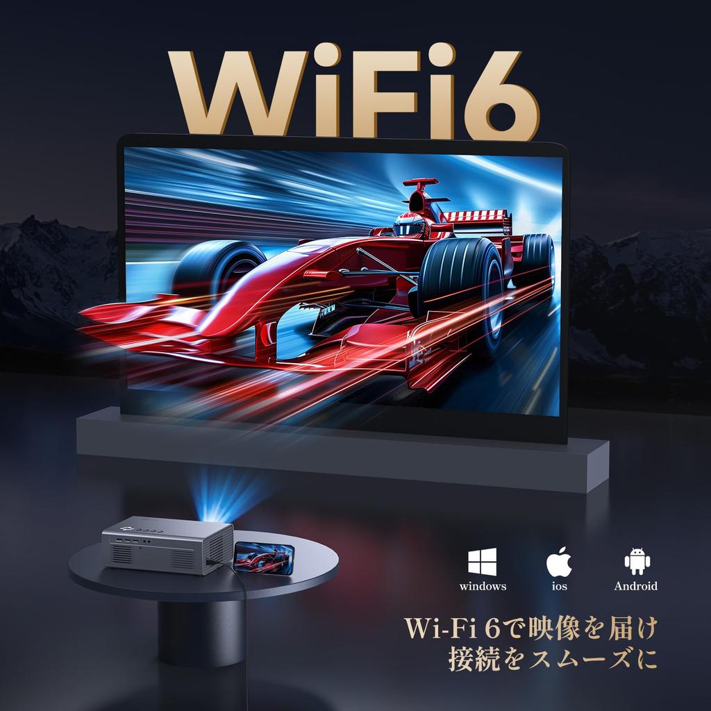 iSinbox Home Projector Evolution 4K Compact Ceiling Projector with High AI 6D 6P Automatic Keystone Large Bluetooth Home Netflix PSE Compatible with