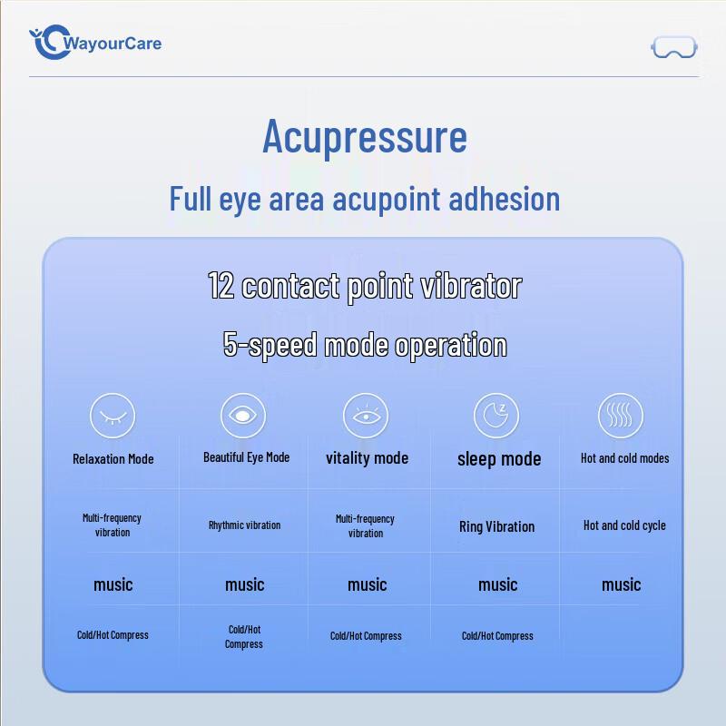 WayourCare Smart Eye Massager CN plug (adapter included)