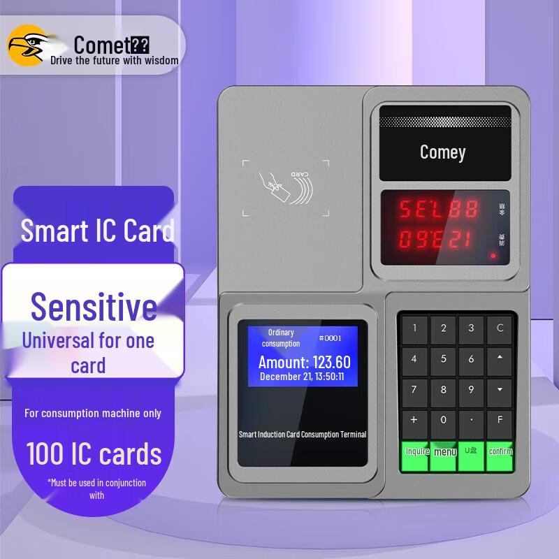 Kemai Multifunction IC Card