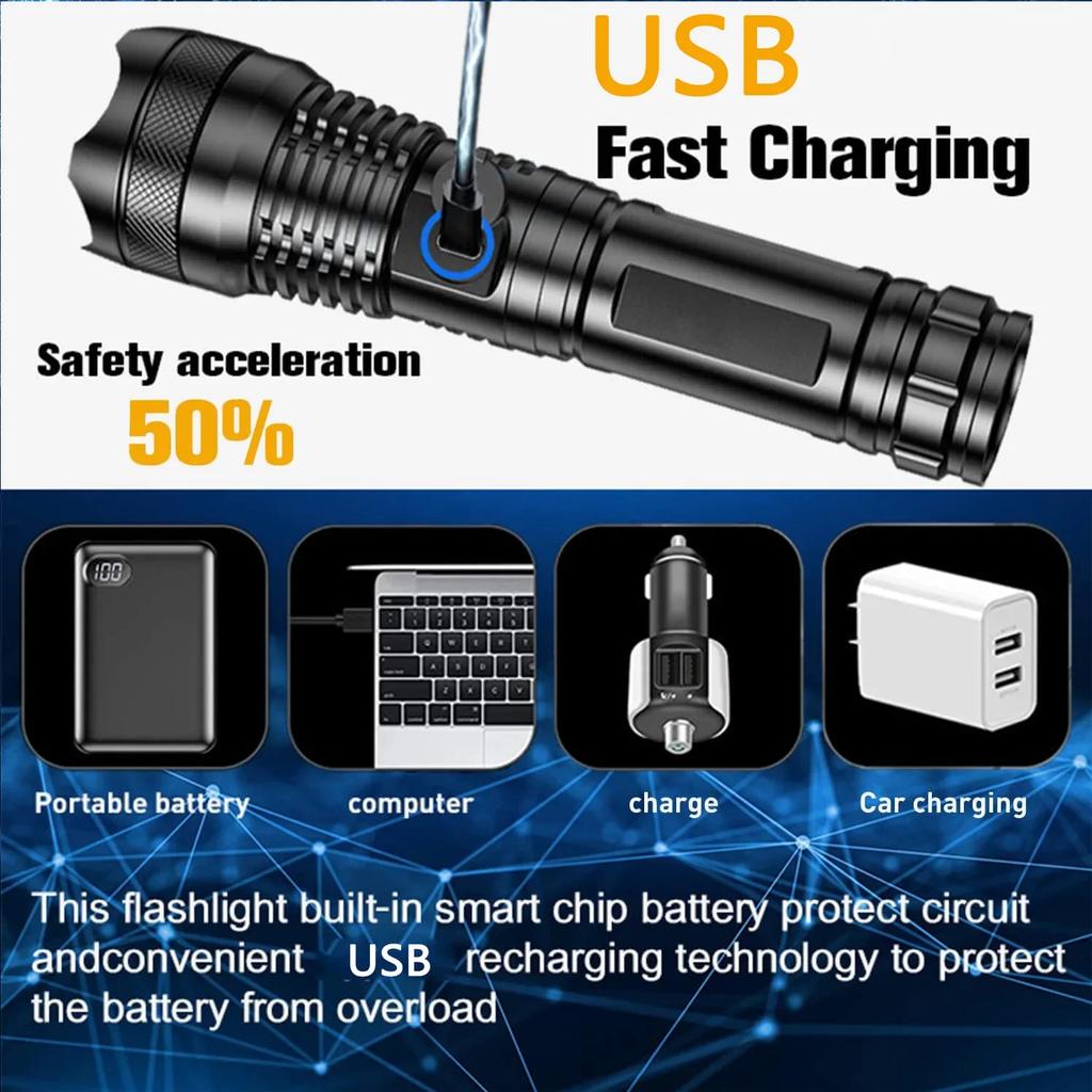Most Powerful XHP50 LED Flashlight 18650 Rechargeable USB Torch Light Flashlights High Power Long-cut Range Tactical Lantern