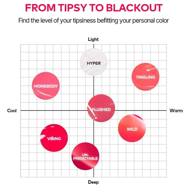 TPSY Juicy Lip Plumper 6g