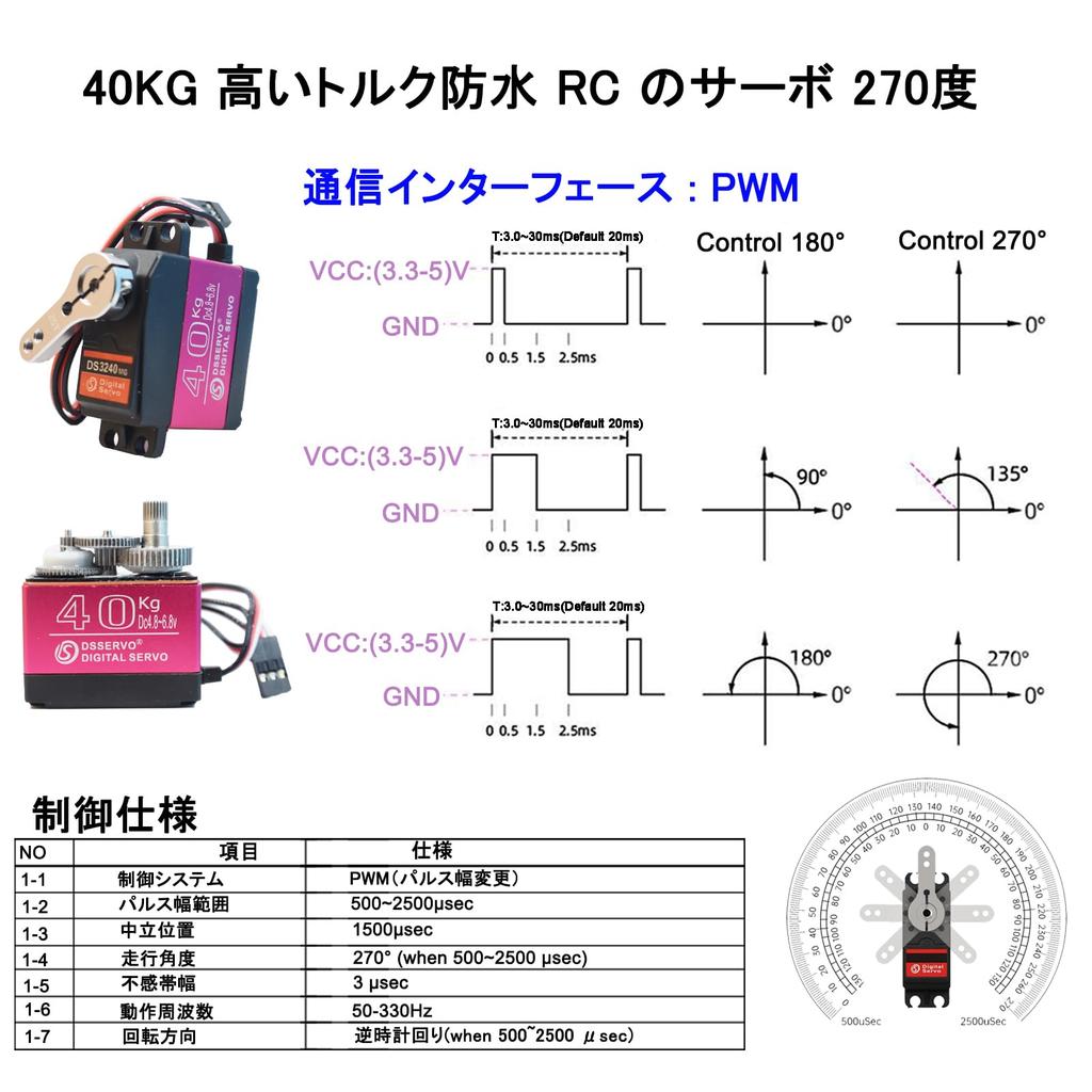Two 40KG Digital Servo Motors, DS3240MG Stainless Steel Full Metal Gear High Torque Waterproof Steering RC Servo Motors for 18 and 110 Scale Baja RC