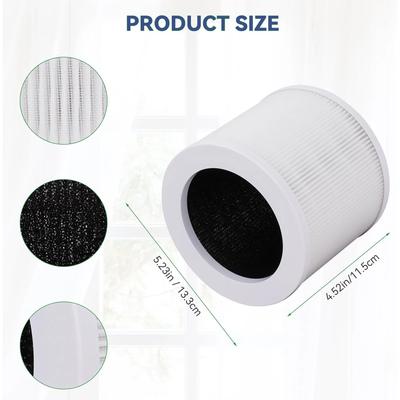 1/2 Pack A1 Replacement Filter Compatible with VEWIOR Air Purifier HQSC-50,HQKJ-80,AMEIFU AP01W,KOIOS HQKJ-50 Air Pur Ifier