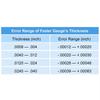 Metric Size Feeler Gauge Set Stainless Steel Valve Thickness Gauge  Foliage of Valves